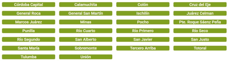 Los vacunatorios habilitados en Córdoba.