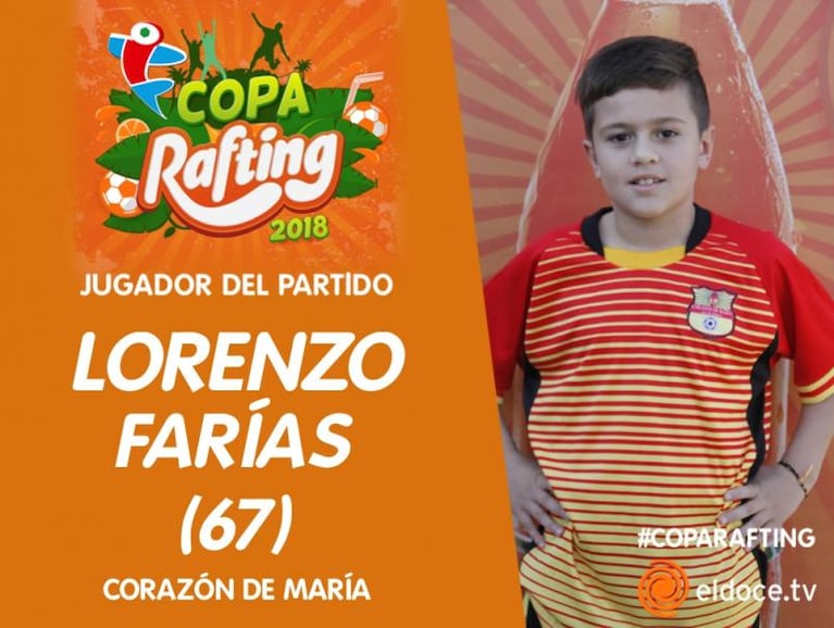 Luque y Corazón de María se metieron en los cuartos de final del Fútbol Infantil