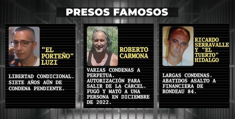 Luzi, Carmona, Serravalle y el Tuerto Hidalgo: los presos más famosos de Córdoba