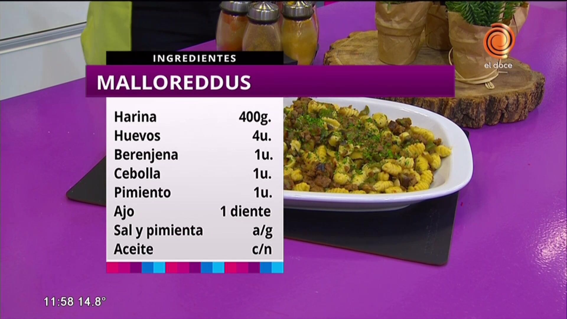 Malloreddus