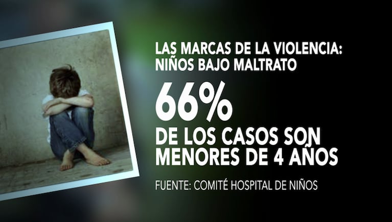Maltrato infantil en Córdoba: los padres, los principales agresores