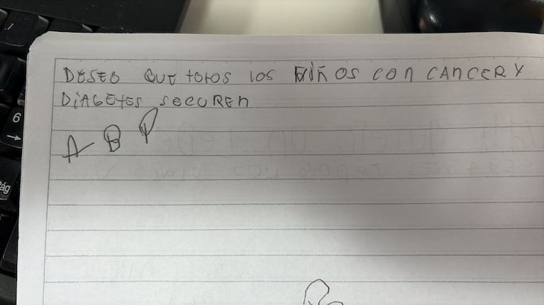 Mensajes de niños a Papá Noel.