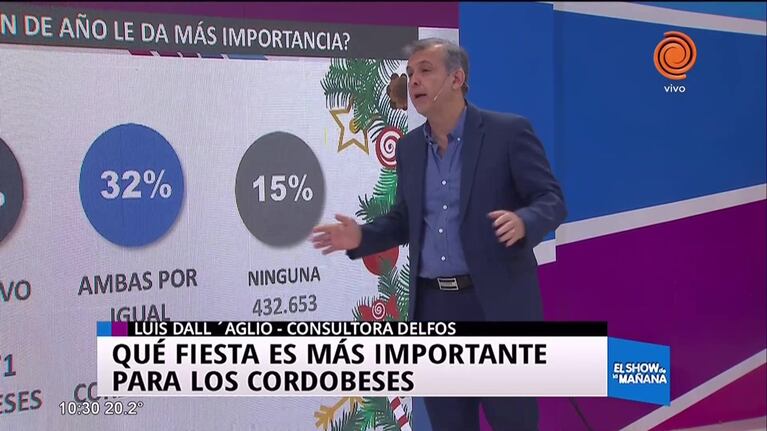 ¿Navidad o año nuevo?