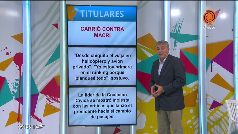 Noticias del día 03/04/2018