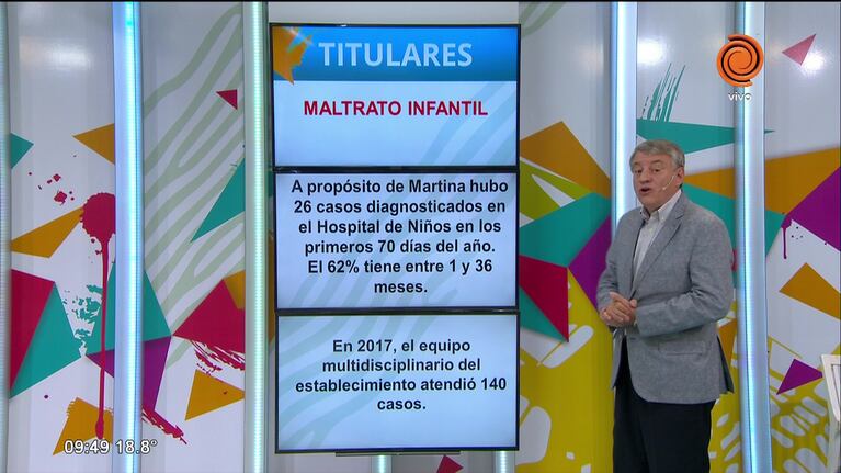 Noticias del día 13/03/2018