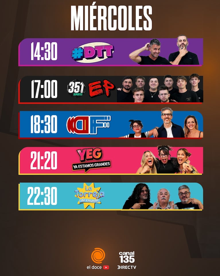 Nueva programación de El Doce Stream: horarios, programas y cómo ver en vivo