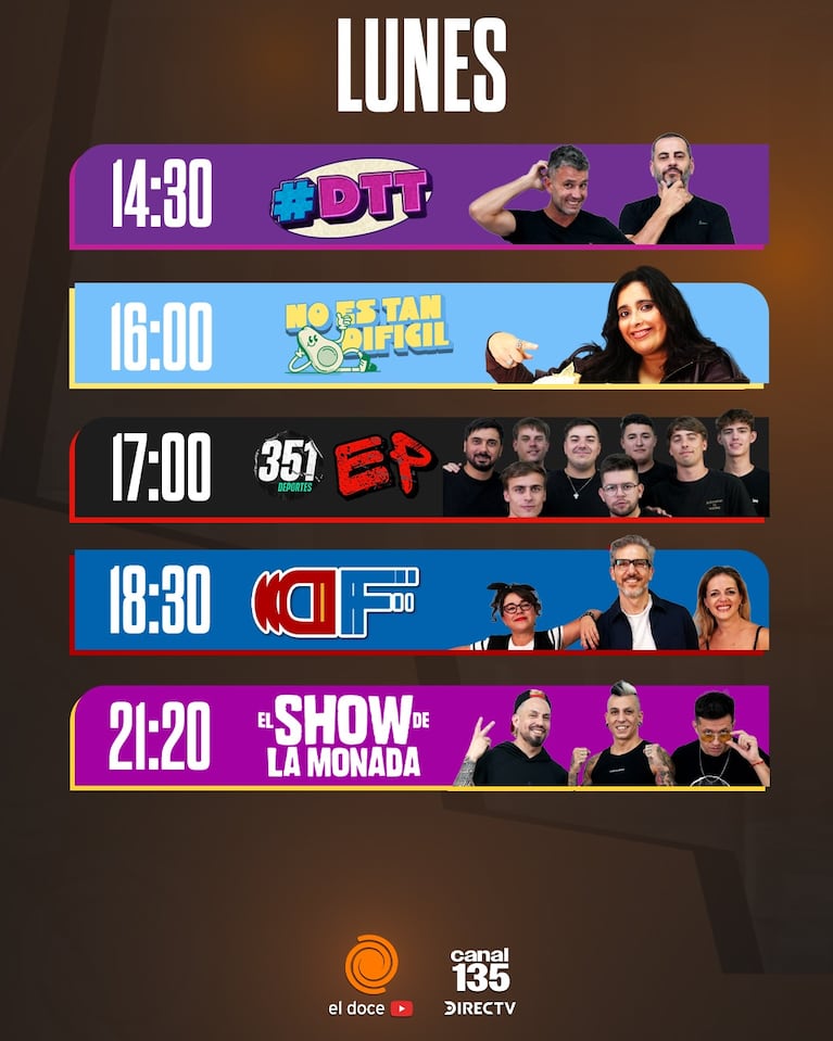 Nueva programación de El Doce Stream: horarios, programas y cómo ver en vivo