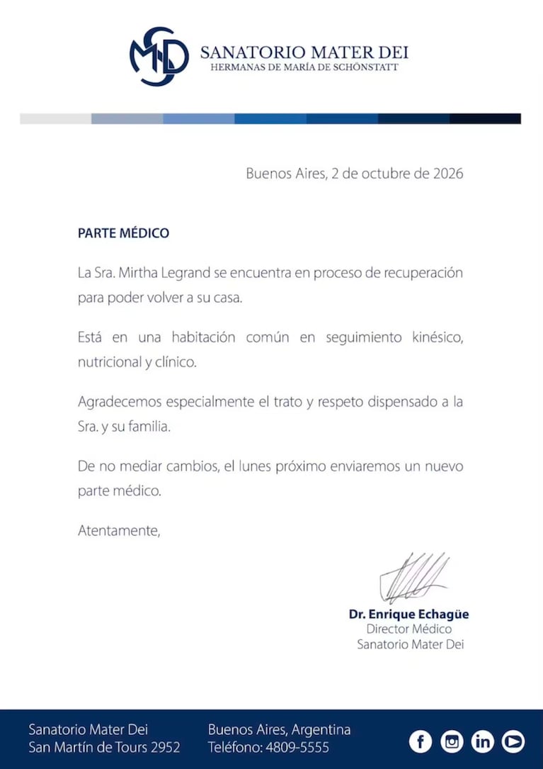 Nuevo parte médico de Mirtha Legrand: el objetivo de los médicos para los próximos días