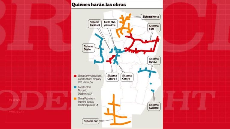 Odebrecht en Córdoba: el estado de las obras de gas