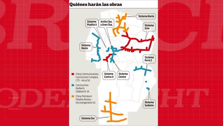 Odebrecht en Córdoba: el estado de las obras de gas