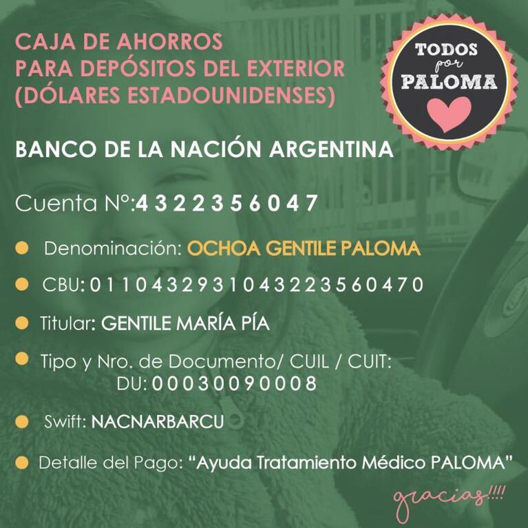 Paloma necesita de los corazones solidarios para costear un tratamiento contra el cáncer