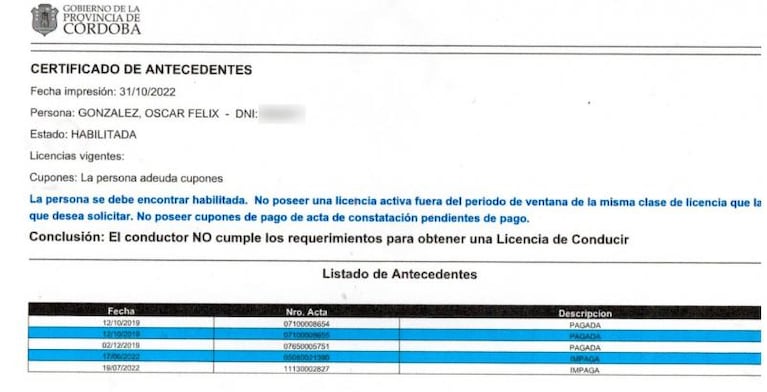 Para el Registro de la Provincia, González no debía tener carnet: dónde lo renovó