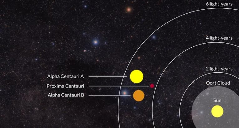 Para Stephen Hawking, en 600 años la tierra se destruirá