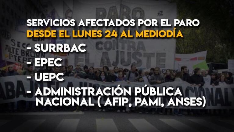 Paro y movilización: qué gremios adhieren el lunes y qué pasará el martes