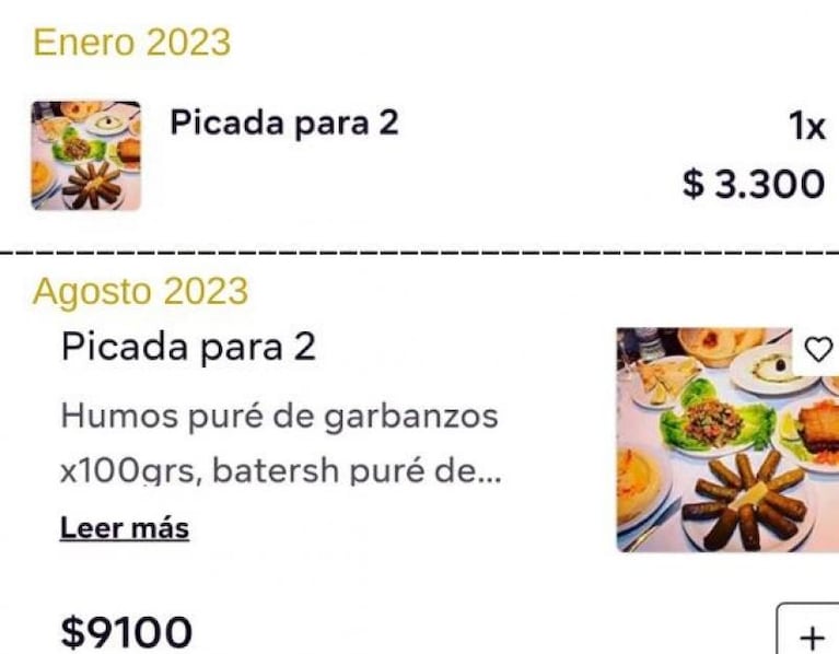 Pedir delivery, casi un lujo: hay comidas que ya duplicaron su precio en lo que va de 2023