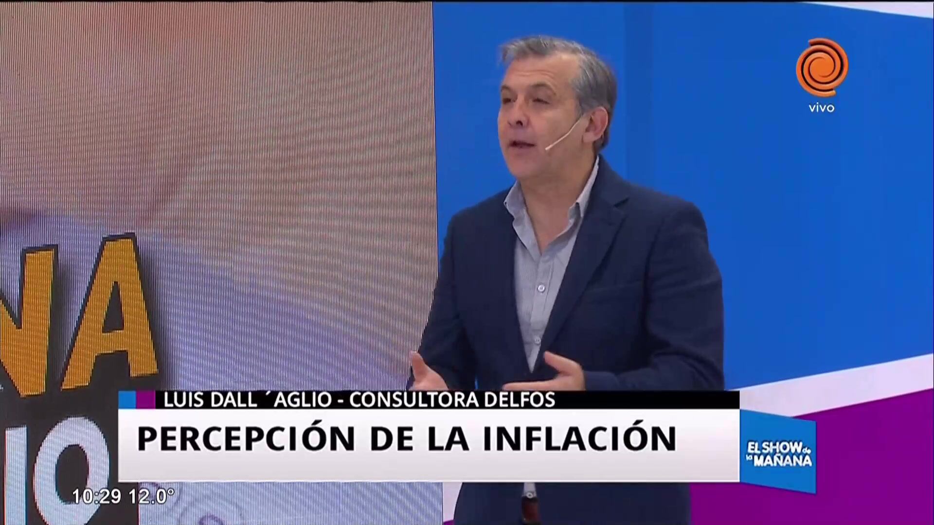 Percepción de la inflación