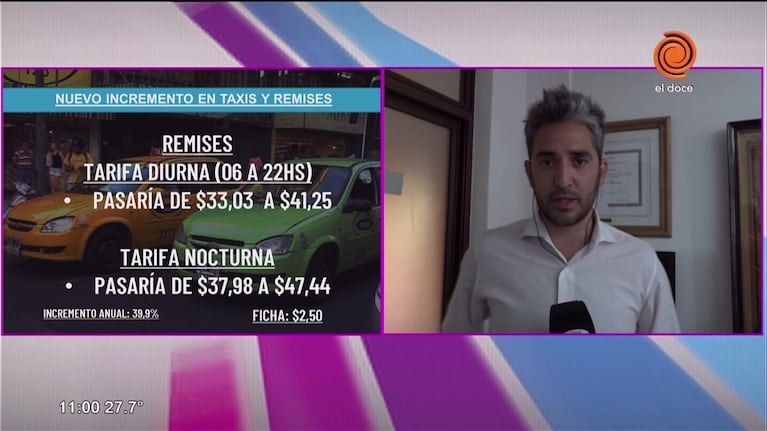 Piden 25% de aumento para taxis y remises