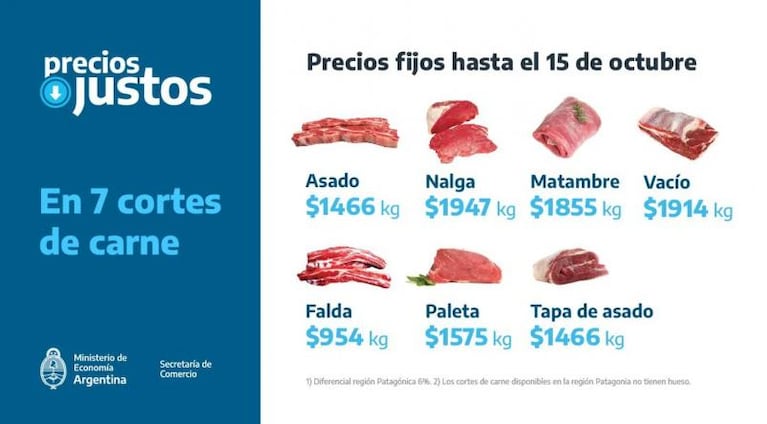 Precios Justos: los cortes de carne que se pueden comprar desde $954