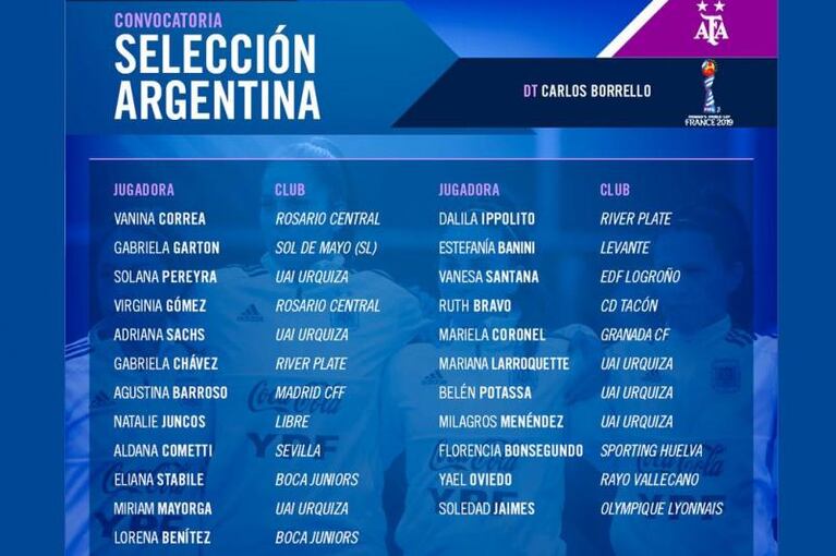 Presentaron a las 23 jugadoras de la Selección para el Mundial de Francia