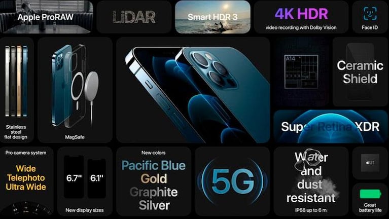 Presentaron el iPhone 12, compatible con 5G: cuánto cuesta según cada modelo