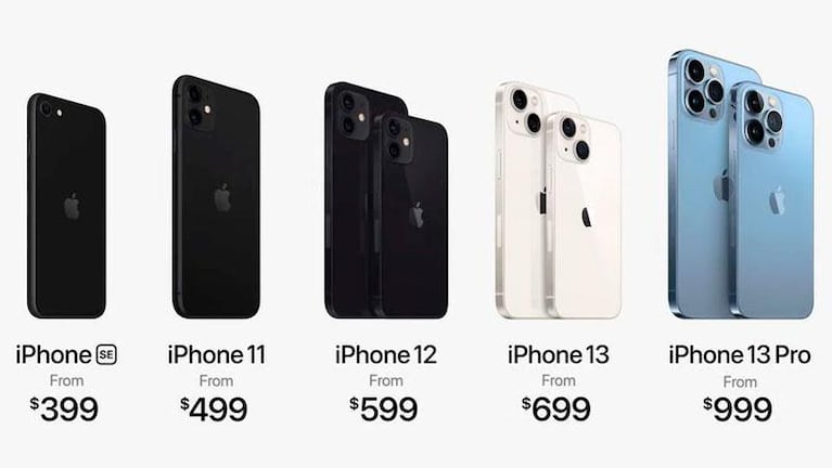 Presentaron el nuevo iPhone 13: cuánto cuestan en pesos los cuatro modelos