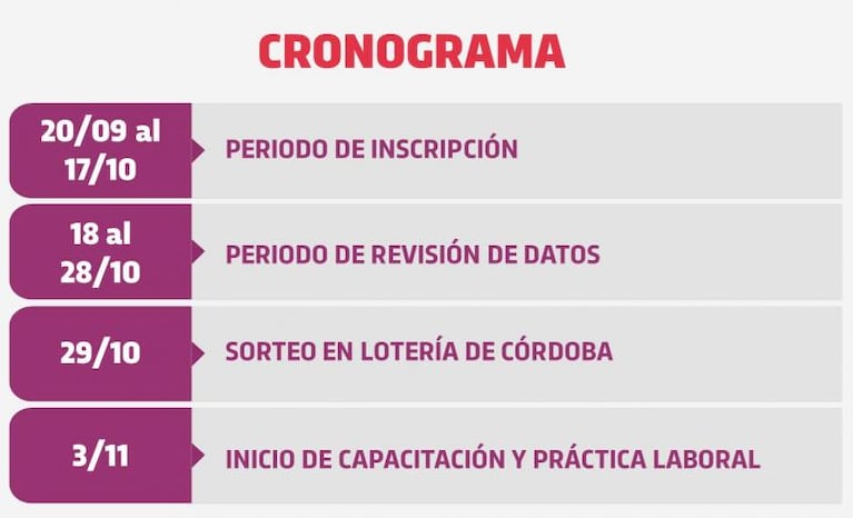 Programa XMI ofrece 6 mil empleos a mujeres: cómo inscribirse