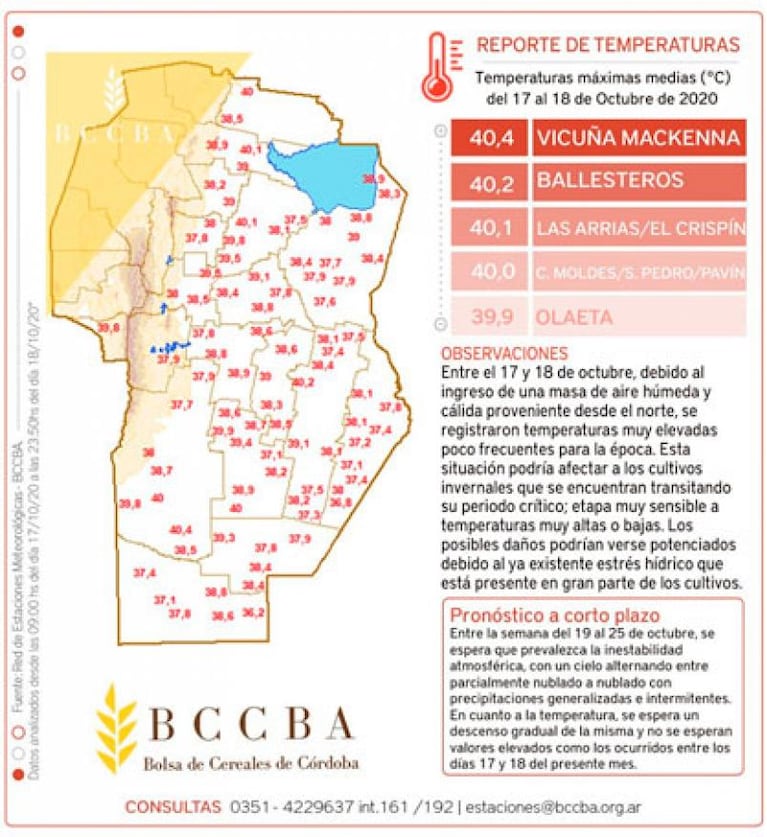 Pronóstico en Córdoba: vuelve el calor, pero se esperan más lluvias