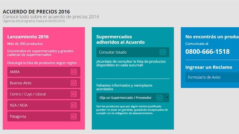 Protección al consumidor frente a la suba abusiva de precios