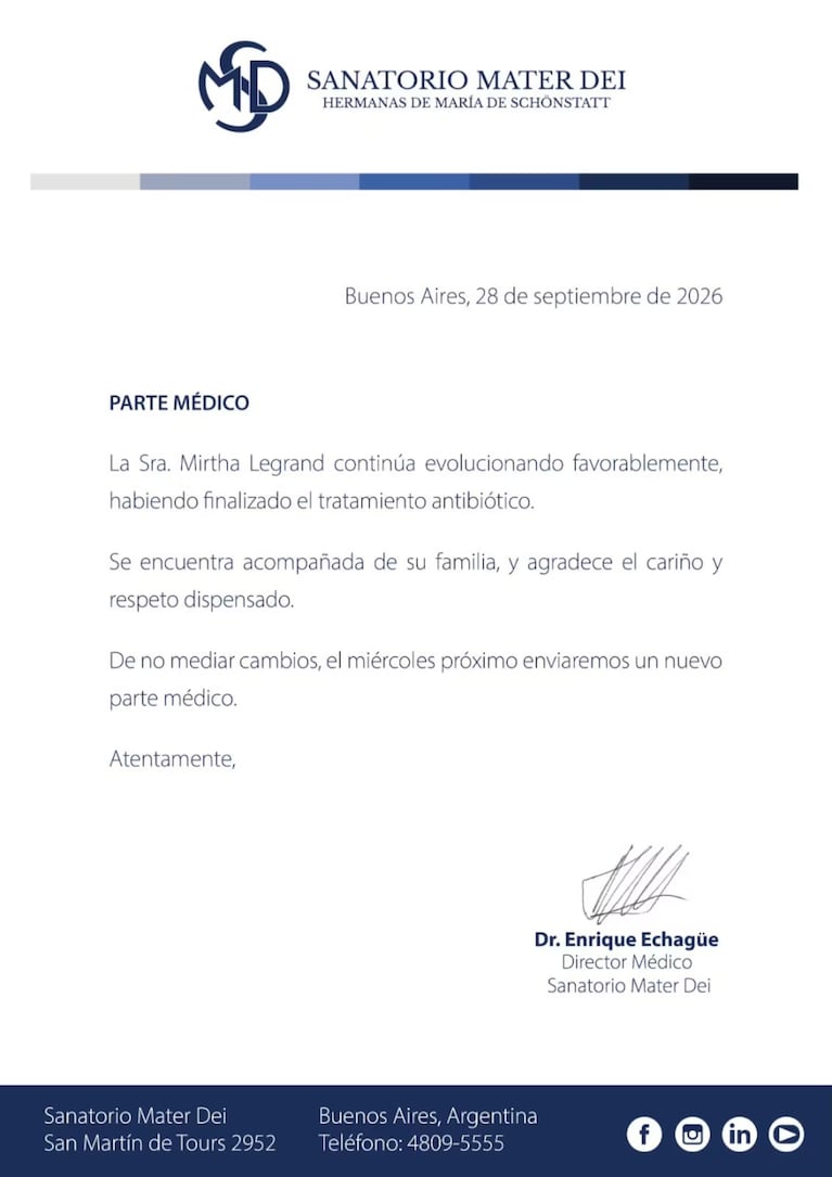 Qué dice el nuevo parte médico de Mirtha Legrand tras 10 días internada
