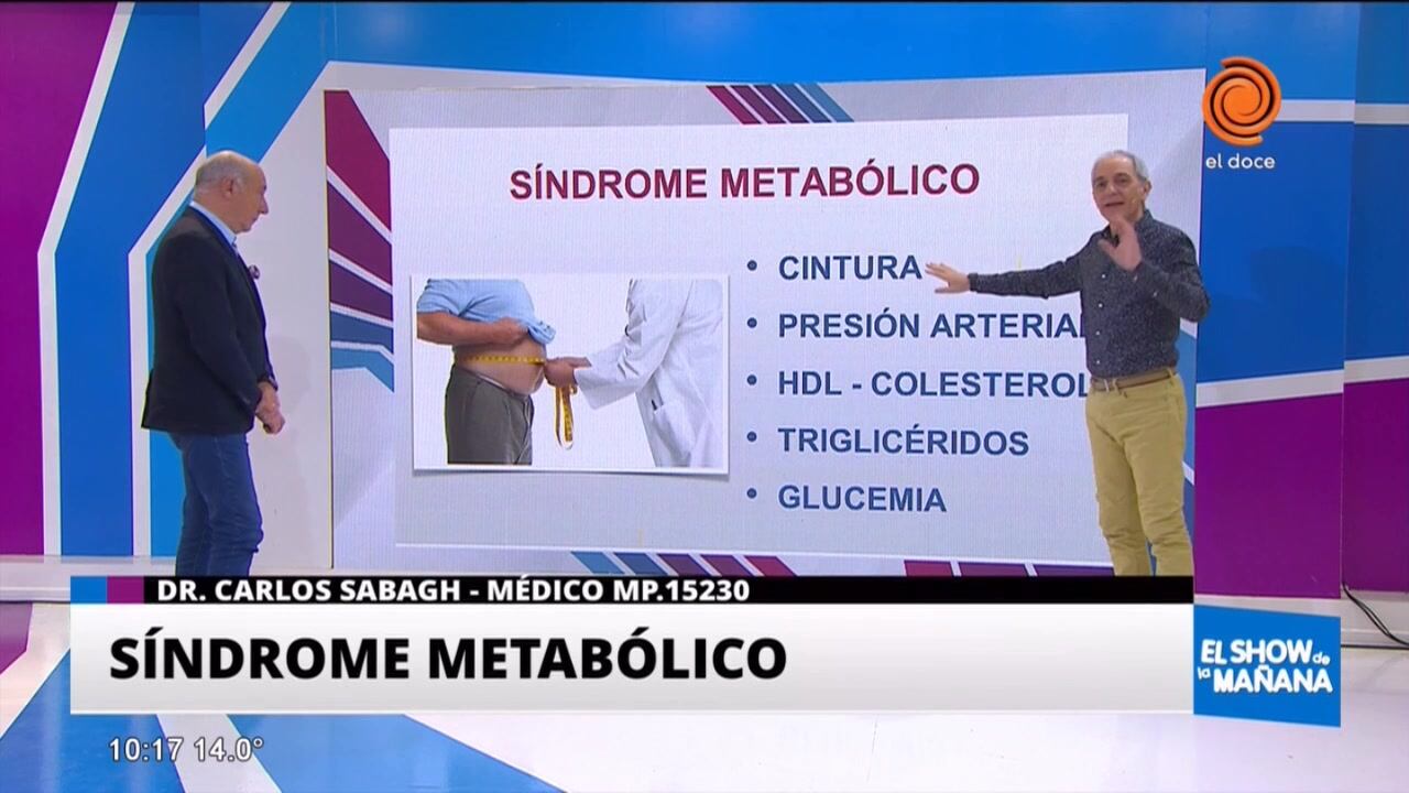 Qué es el síndrome metabólico?