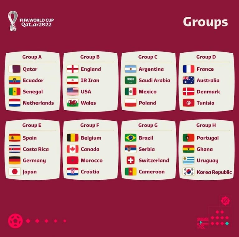 Qué feriados habrá durante el Mundial de Qatar y los partidos claves con los que coinciden