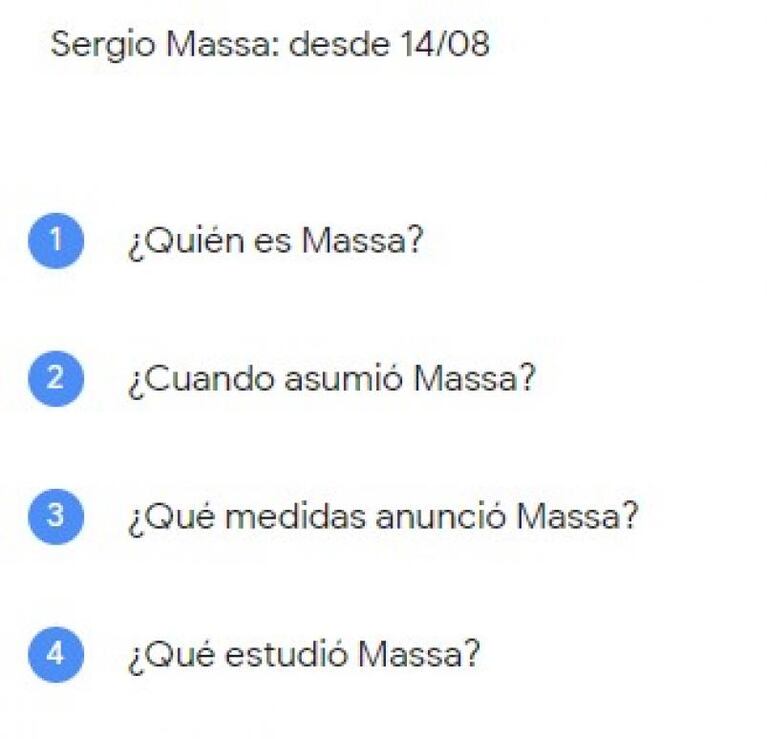 Qué googlean los argentinos sobre los candidatos a presidente