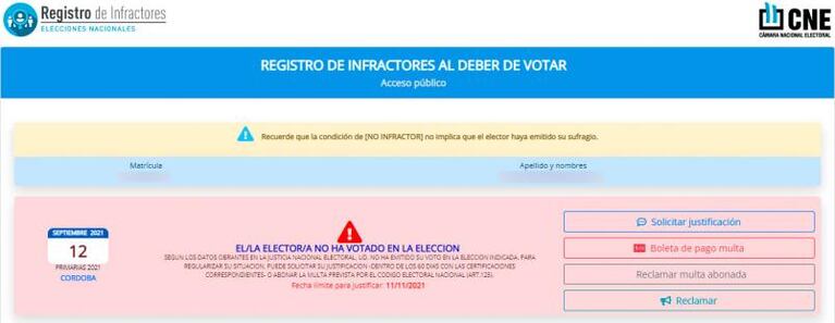 Qué pasa si no voté en las PASO y si no voto este domingo