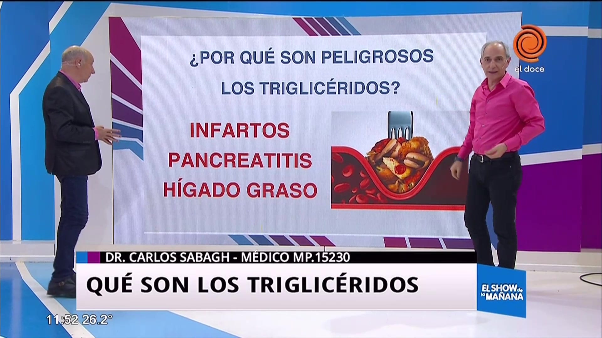 ¿Qué son los triglicéridos?