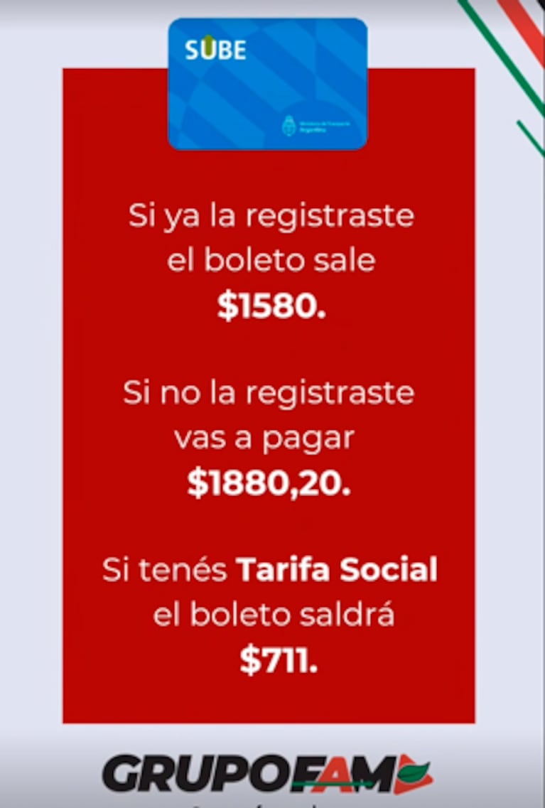 Recargo en el boleto urbano de Córdoba para quienes paguen con Sube sin registrar: cómo es el trámite