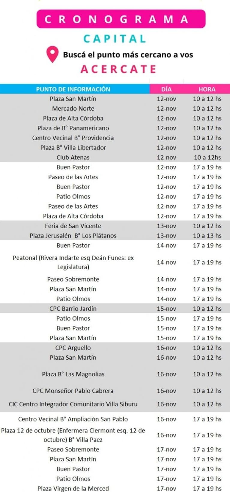 Referentes Comunitarios: la Justicia informará en la vía pública en toda la provincia de Córdoba