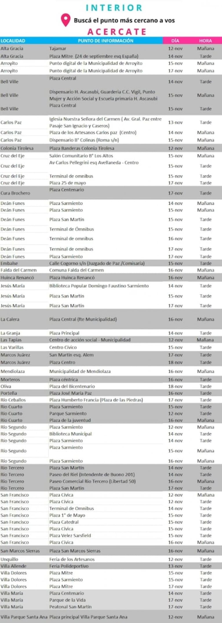 Referentes Comunitarios: la Justicia informará en la vía pública en toda la provincia de Córdoba