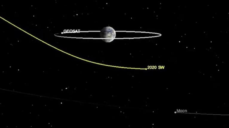 Revelan que un asteroide del tamaño de un colectivo rozó la Tierra horas antes de Navidad