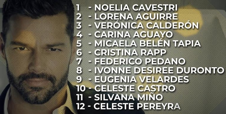 Ricky Martin: los finalistas del concurso de El Doce