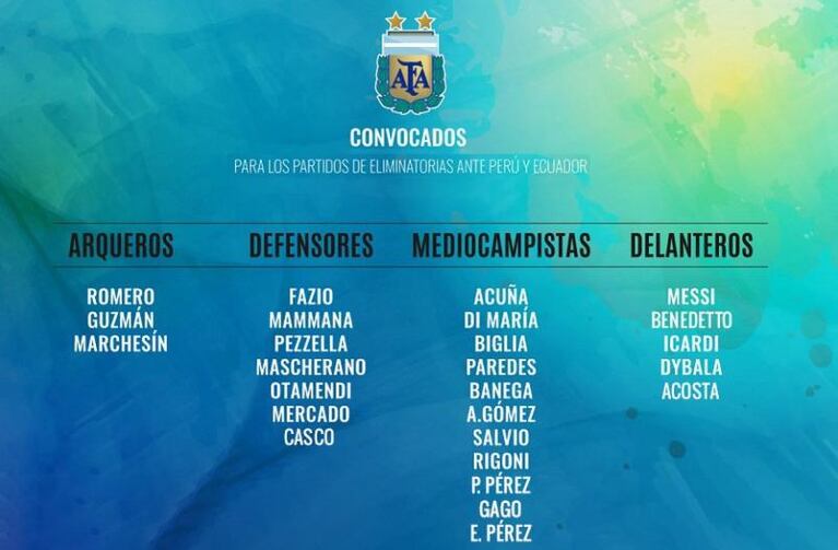 Sampaoli completó la lista con algunas sorpresas