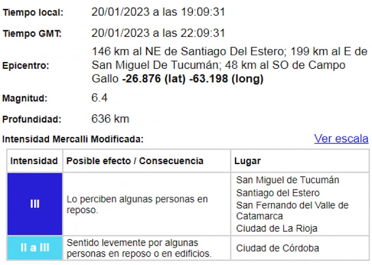 Santiago del Estero fue epicentro de un fuerte temblor que se sintió en Córdoba