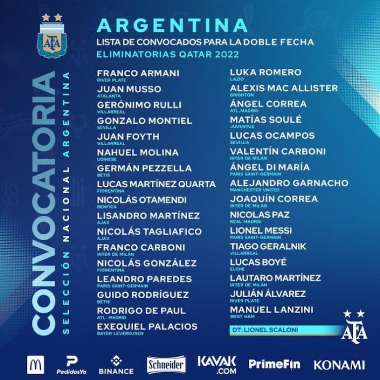 Scaloni confirmó la lista de la Selección Argentina y Dybala es el gran ausente