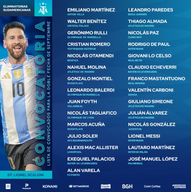 Scaloni dio la lista de la Selección Argentina para la última doble fecha de Eliminatorias