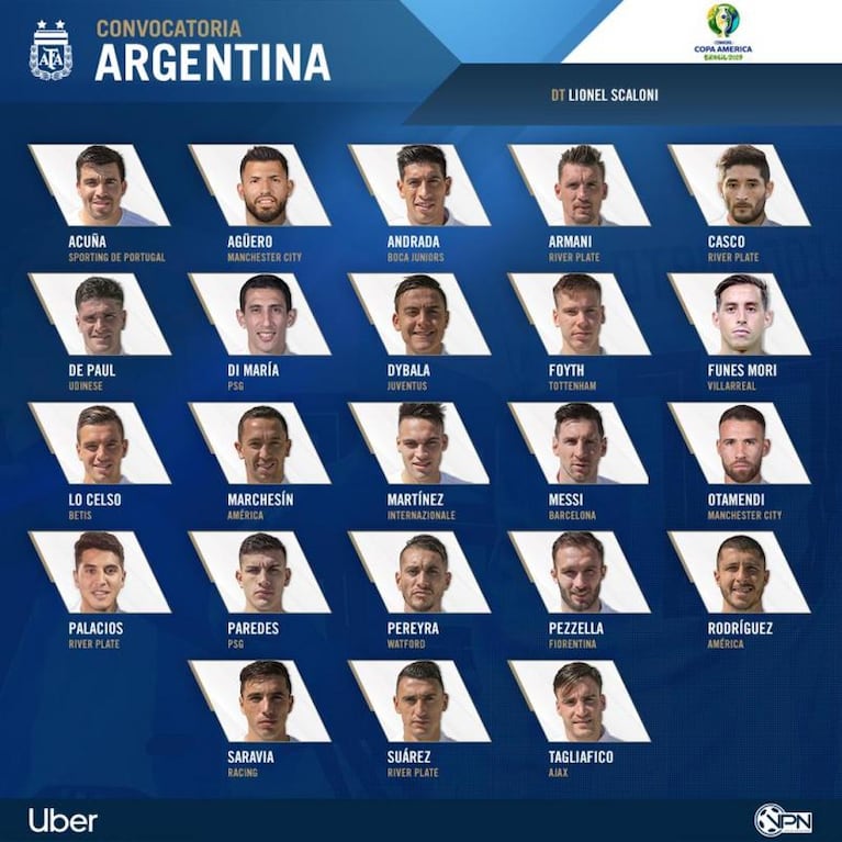 Scaloni dio la lista para la Copa América: están Suárez, Dybala y Saravia