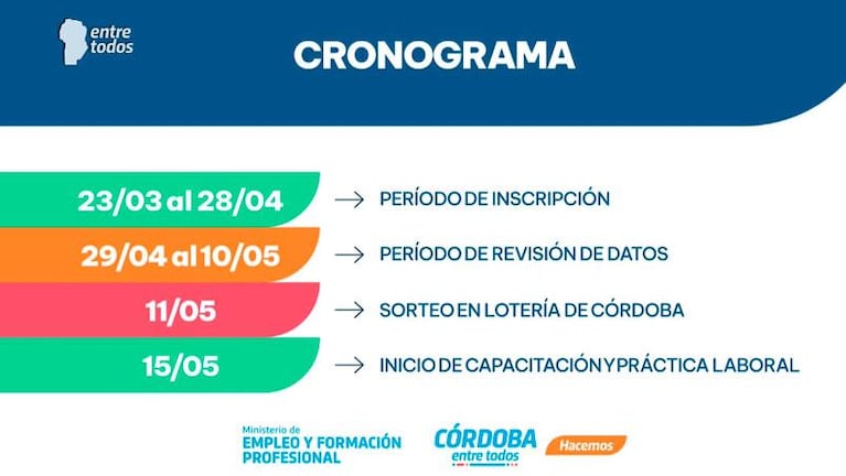 Schiaretti relanzó el Programa Primer Paso: cronograma, montos y a quiénes alcanza