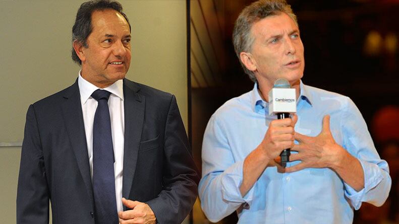 Scioli quedaría primero y Macri segundo.