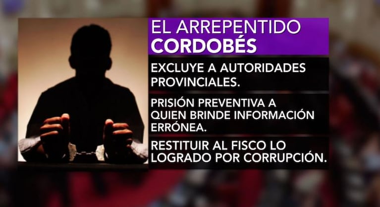 Se aprobó la ley del arrepentido en Córdoba: devolverán los bienes de la corrupción al Estado