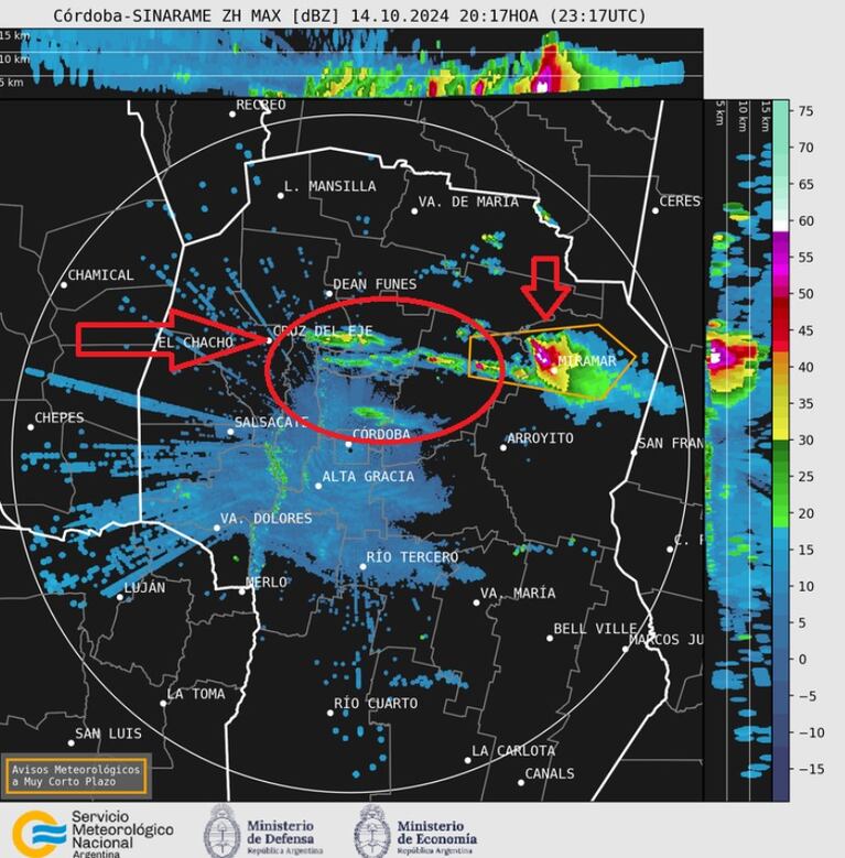 Se aproximan las lluvias a Córdoba.