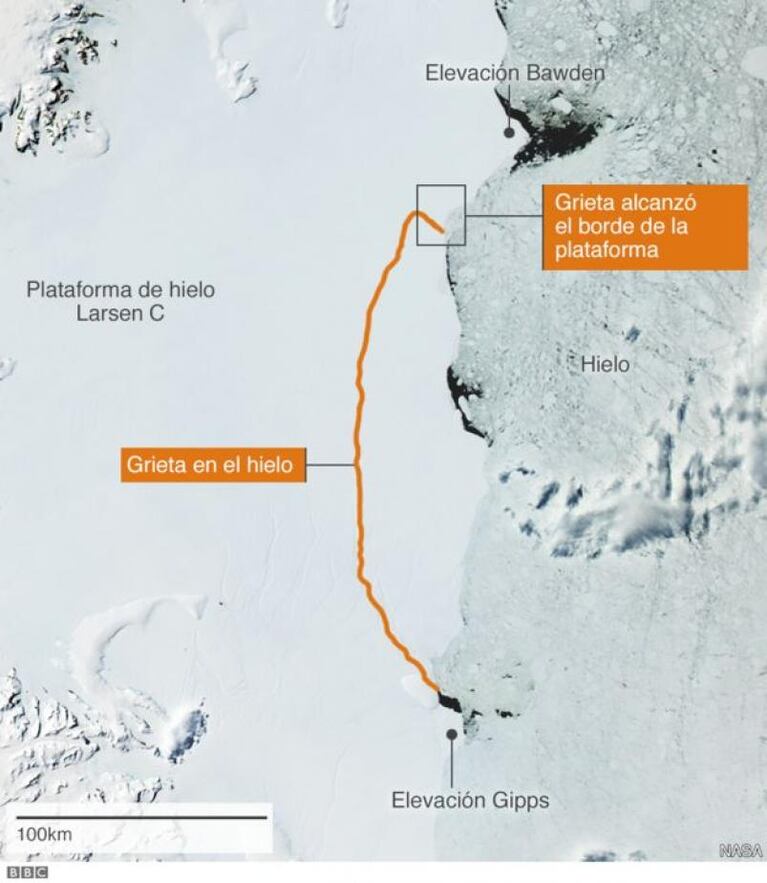 Se desprendió el iceberg gigante de la Antártida