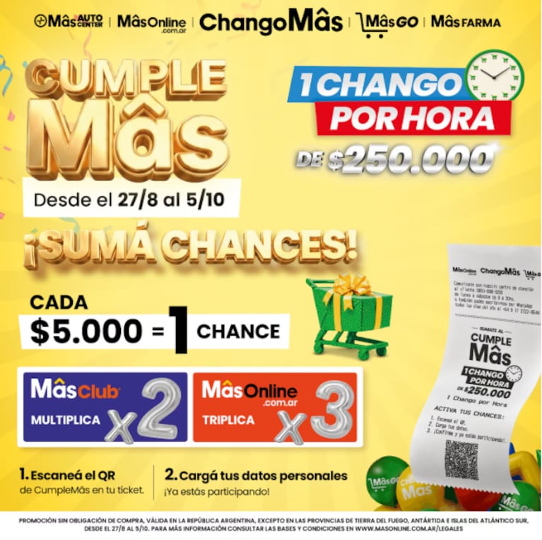 Se realizará una nueva edición de “CumpleMâs”, su campaña aniversario. (Foto: ChangoMâs)